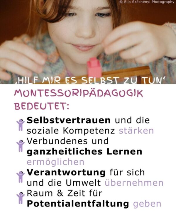 Montessoripädagogik bedeutet....